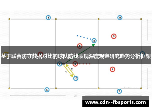 基于联赛防守数据对比的球队防线表现深度观察研究趋势分析框架 基于联赛防守数据对比的球队防线表现深度观察研究趋势分析框架