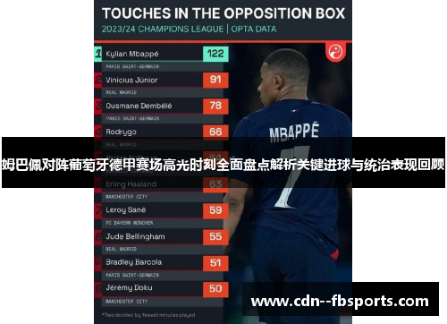 姆巴佩对阵葡萄牙德甲赛场高光时刻全面盘点解析关键进球与统治表现回顾