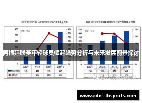 阿根廷联赛年轻球员崛起趋势分析与未来发展前景探讨 阿根廷联赛年轻球员崛起趋势分析与未来发展前景探讨