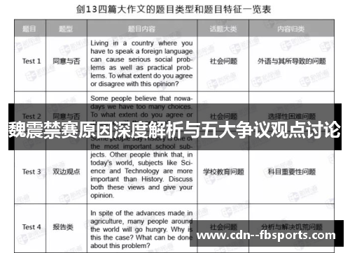 魏震禁赛原因深度解析与五大争议观点讨论