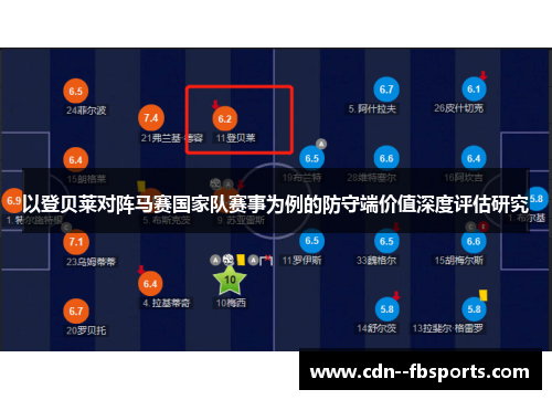 以登贝莱对阵马赛国家队赛事为例的防守端价值深度评估研究