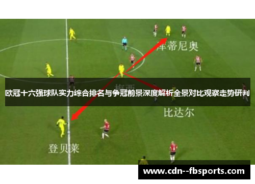 欧冠十六强球队实力综合排名与争冠前景深度解析全景对比观察走势研判
