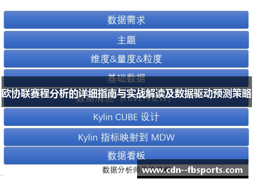 欧协联赛程分析的详细指南与实战解读及数据驱动预测策略