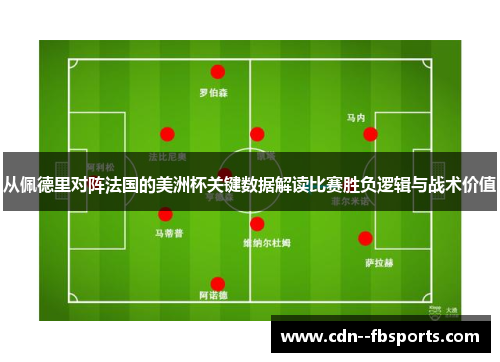 从佩德里对阵法国的美洲杯关键数据解读比赛胜负逻辑与战术价值 从佩德里对阵法国的美洲杯关键数据解读比赛胜负逻辑与战术价值